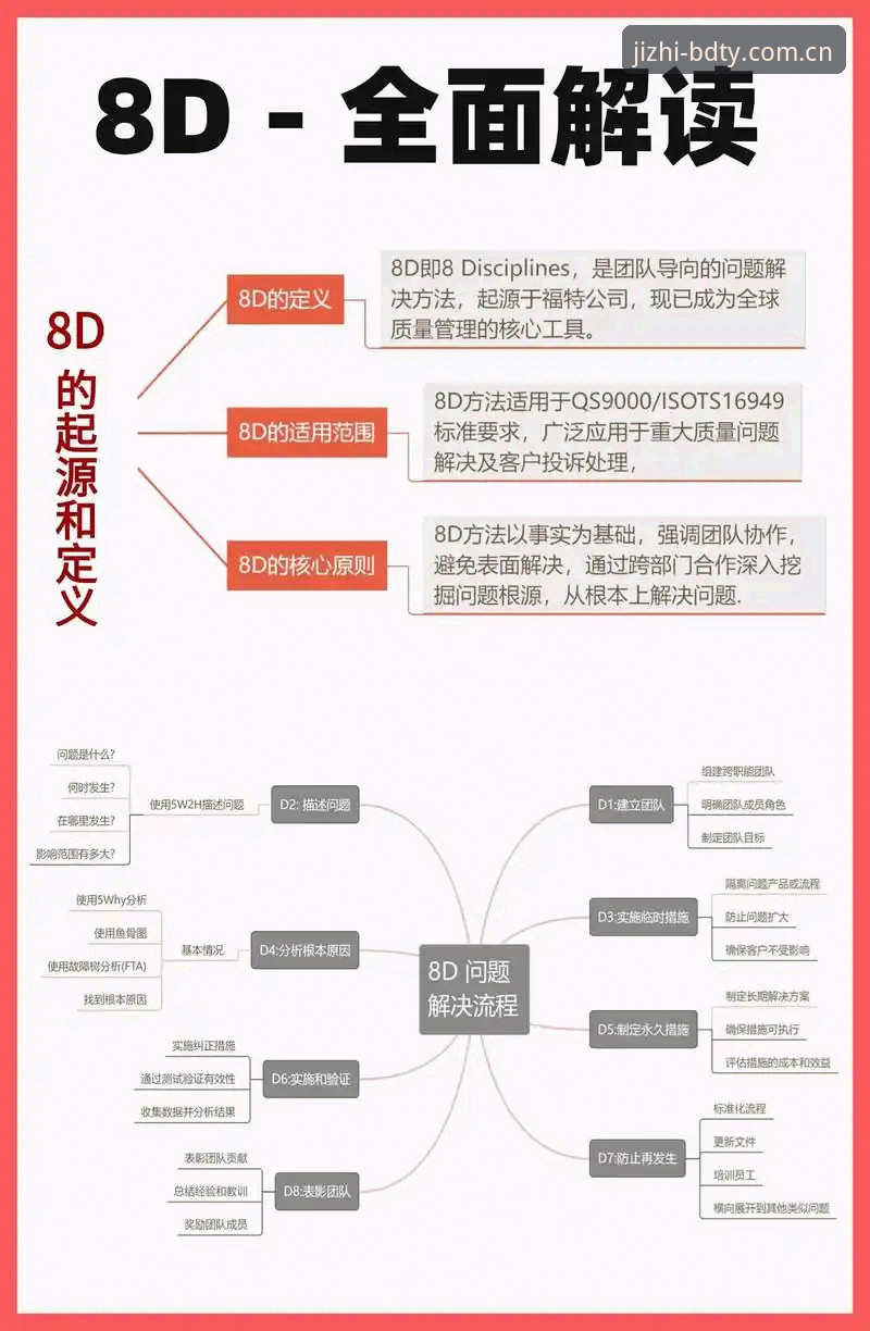 BDTY平台下载故障解决全攻略：最新技术方案助您畅享8A3M极致竞技体验
